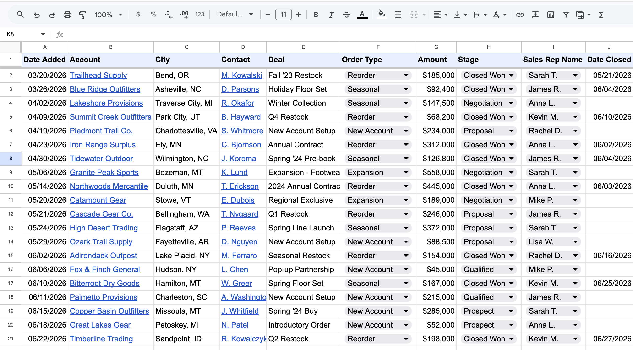 Google Sheets