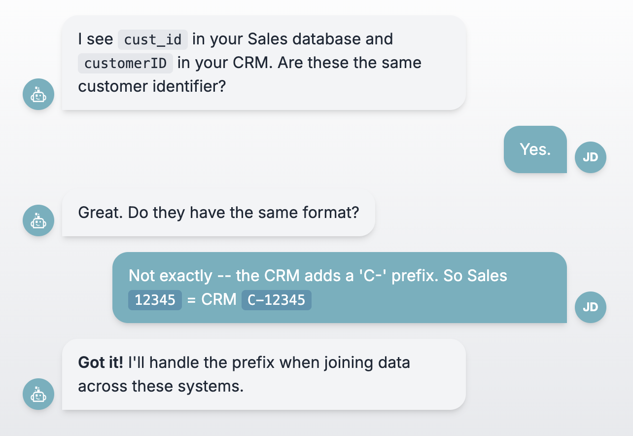 Conversational UI mockup showing Dashbud asking 'I see you have 12 locations in your practice management system. What are their names in the billing system?' with user responding